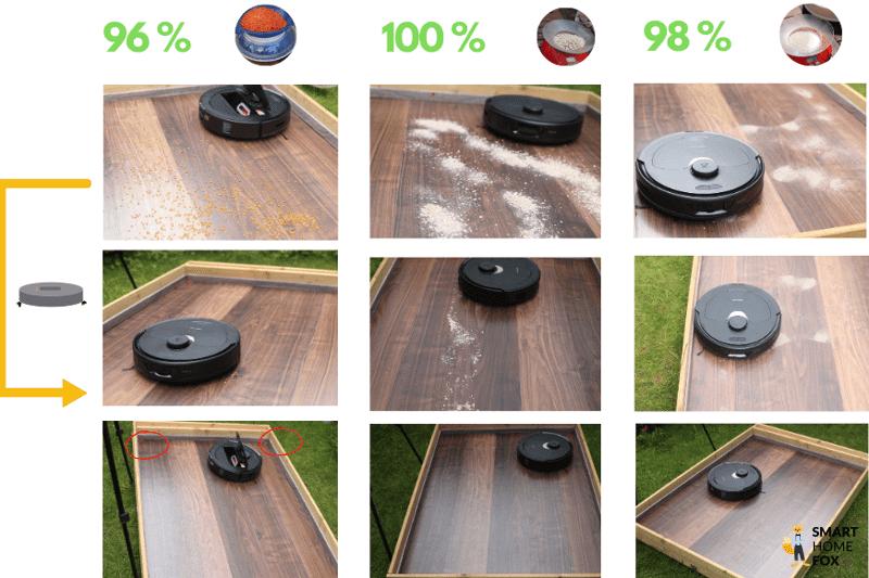 Übersicht des Saugtest-Ergebnisses des Roborock Q Revo auf dem Laminat.